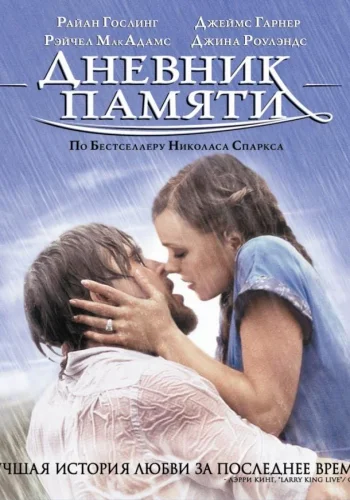 Постер Дневник памяти